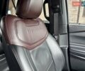 Форд Эксплорер 2020 в Киеве на Automoto.ua Черный Форд Эксплорер, объемом двигателя 3 л и пробегом 87 тыс. км за 34500 $, фото 12 на Automoto.ua