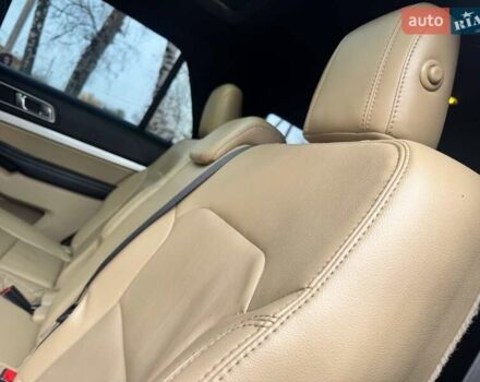 Красный Форд Эксплорер, объемом двигателя 3.5 л и пробегом 136 тыс. км за 19500 $, фото 40 на Automoto.ua