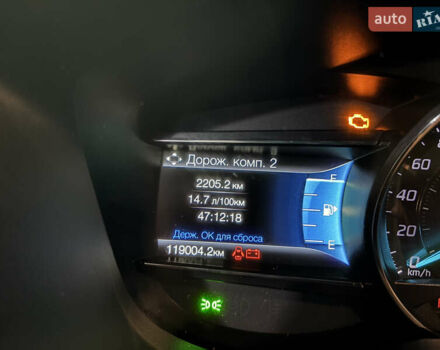 Форд Эксплорер 2018 в Кременце на Automoto.ua Красный Форд Эксплорер, объемом двигателя 3.5 л и пробегом 119 тыс. км за 26800 $, фото 12 на Automoto.ua