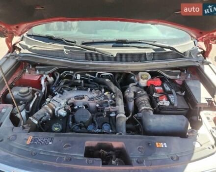 Красный Форд Эксплорер, объемом двигателя 0 л и пробегом 132 тыс. км за 4900 $, фото 11 на Automoto.ua