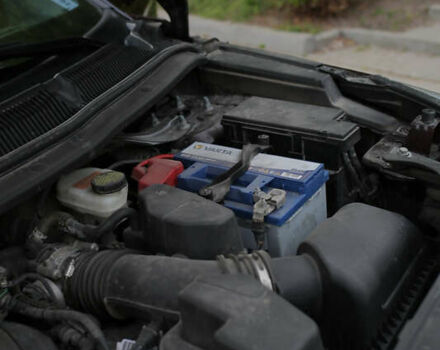 Форд Эксплорер 2018 в Кременце на Automoto.ua Красный Форд Эксплорер, объемом двигателя 3.5 л и пробегом 119 тыс. км за 26800 $, фото 38 на Automoto.ua