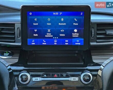 Форд Експлорер 2021 у Луцьку на Automoto.ua Червоний Форд Експлорер, об'ємом двигуна 2.26 л та пробігом 158 тис. км за 24000 $, фото 24 на Automoto.ua