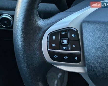 Форд Експлорер 2021 у Луцьку на Automoto.ua Червоний Форд Експлорер, об'ємом двигуна 2.26 л та пробігом 158 тис. км за 24000 $, фото 20 на Automoto.ua