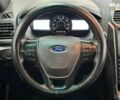 Форд Експлорер, об'ємом двигуна 0 л та пробігом 232 тис. км за 15490 $, фото 24 на Automoto.ua