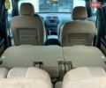 Форд Эксплорер, объемом двигателя 3.5 л и пробегом 174 тыс. км за 16990 $, фото 11 на Automoto.ua