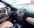 Форд Эксплорер, объемом двигателя 3.5 л и пробегом 48 тыс. км за 10000 $, фото 4 на Automoto.ua