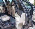 Сірий Форд Експлорер, об'ємом двигуна 2 л та пробігом 310 тис. км за 13250 $, фото 40 на Automoto.ua