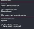 Сірий Форд Експлорер, об'ємом двигуна 3.5 л та пробігом 181 тис. км за 19500 $, фото 63 на Automoto.ua