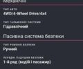 Серый Форд Эксплорер, объемом двигателя 3.5 л и пробегом 200 тыс. км за 14500 $, фото 63 на Automoto.ua