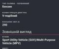 Серый Форд Эксплорер, объемом двигателя 3.5 л и пробегом 200 тыс. км за 14500 $, фото 62 на Automoto.ua