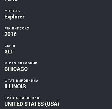 Серый Форд Эксплорер, объемом двигателя 3.5 л и пробегом 181 тыс. км за 19500 $, фото 64 на Automoto.ua