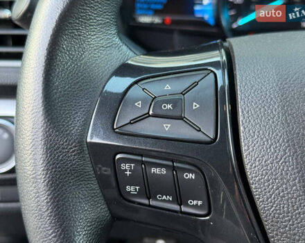 Серый Форд Эксплорер, объемом двигателя 2.26 л и пробегом 68 тыс. км за 18000 $, фото 20 на Automoto.ua