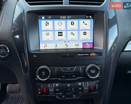 Серый Форд Эксплорер, объемом двигателя 2.26 л и пробегом 68 тыс. км за 18000 $, фото 22 на Automoto.ua