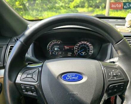 Серый Форд Эксплорер, объемом двигателя 3.5 л и пробегом 130 тыс. км за 20500 $, фото 13 на Automoto.ua