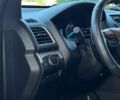Сірий Форд Експлорер, об'ємом двигуна 2.3 л та пробігом 180 тис. км за 19390 $, фото 19 на Automoto.ua