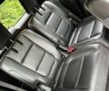 Форд Эксплорер 2017 в Львове на Automoto.ua Серый Форд Эксплорер, объемом двигателя 3.5 л и пробегом 167 тыс. км за 20199 $, фото 22 на Automoto.ua
