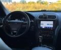 Сірий Форд Експлорер, об'ємом двигуна 2.3 л та пробігом 180 тис. км за 19390 $, фото 36 на Automoto.ua