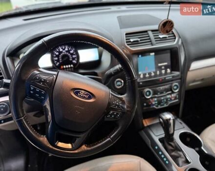 Серый Форд Эксплорер, объемом двигателя 3.5 л и пробегом 129 тыс. км за 20900 $, фото 24 на Automoto.ua