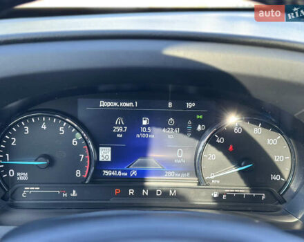 Серый Форд Эксплорер, объемом двигателя 2.26 л и пробегом 75 тыс. км за 25900 $, фото 48 на Automoto.ua