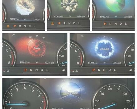 Серый Форд Эксплорер, объемом двигателя 2.26 л и пробегом 82 тыс. км за 28000 $, фото 56 на Automoto.ua