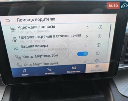 Синий Форд Эксплорер, объемом двигателя 2.26 л и пробегом 140 тыс. км за 20500 $, фото 25 на Automoto.ua