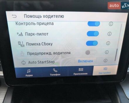 Синий Форд Эксплорер, объемом двигателя 2.26 л и пробегом 140 тыс. км за 20500 $, фото 27 на Automoto.ua