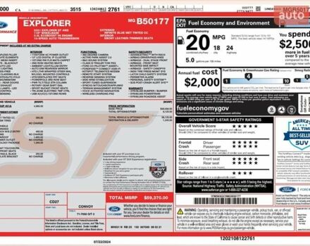 Форд Эксплорер 2021 в Киеве на Automoto.ua Синий Форд Эксплорер, объемом двигателя 2.96 л и пробегом 39 тыс. км за 42400 $, фото 13 на Automoto.ua