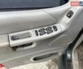 Зелений Форд Експлорер, об'ємом двигуна 4 л та пробігом 280 тис. км за 3250 $, фото 8 на Automoto.ua