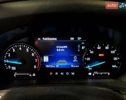 Форд Эксплорер 2024 в Львове на Automoto.ua Зеленый Форд Эксплорер, объемом двигателя 2.26 л и пробегом 28 тыс. км за 14500 $, фото 4 на Automoto.ua