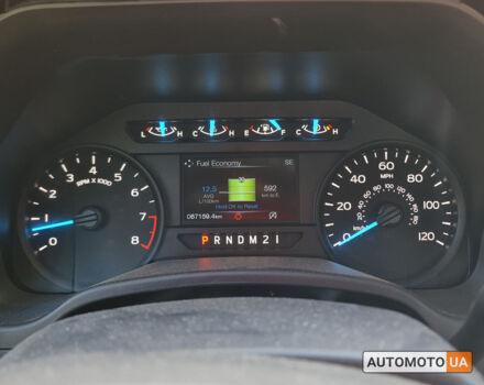 Белый Форд Ф-150, объемом двигателя 3.3 л и пробегом 70 тыс. км за 20999 $, фото 7 на Automoto.ua