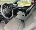Белый Форд Ф-150, объемом двигателя 5.04 л и пробегом 57 тыс. км за 57000 $, фото 25 на Automoto.ua