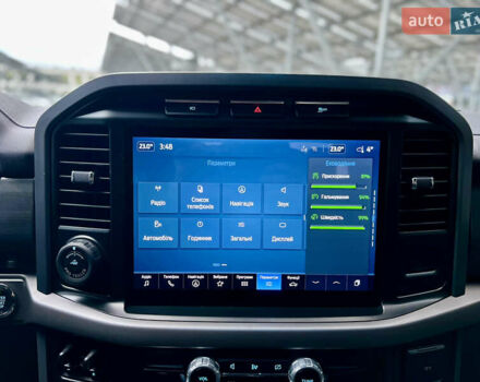 Белый Форд Ф-150, объемом двигателя 0 л и пробегом 6 тыс. км за 44900 $, фото 34 на Automoto.ua