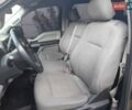 Форд Ф-150 2015 в Одессе на Automoto.ua Черный Форд Ф-150, объемом двигателя 2.7 л и пробегом 132 тыс. км за 22800 $, фото 12 на Automoto.ua