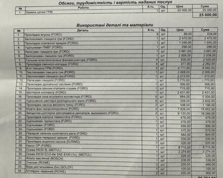 Чорний Форд Ф-150, об'ємом двигуна 3.5 л та пробігом 137 тис. км за 33000 $, фото 7 на Automoto.ua