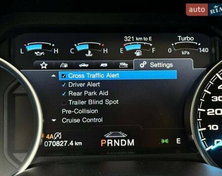 Форд Ф-150 2019 в Киеве на Automoto.ua Черный Форд Ф-150, объемом двигателя 3.5 л и пробегом 70 тыс. км за 61000 $, фото 69 на Automoto.ua