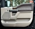 Форд Ф-150 2019 в Киеве на Automoto.ua Черный Форд Ф-150, объемом двигателя 3.5 л и пробегом 70 тыс. км за 61000 $, фото 75 на Automoto.ua
