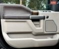 Форд Ф-150 2019 в Киеве на Automoto.ua Черный Форд Ф-150, объемом двигателя 3.5 л и пробегом 70 тыс. км за 61000 $, фото 43 на Automoto.ua