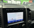 Форд Ф-150 2020 в Киеве на Automoto.ua Черный Форд Ф-150, объемом двигателя 3.49 л и пробегом 77 тыс. км за 63000 $, фото 45 на Automoto.ua