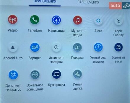 Форд Ф-150 2022 у Одесі на Automoto.ua Чорний Форд Ф-150, об'ємом двигуна 0 л та пробігом 13 тис. км за 57000 $, фото 71 на Automoto.ua