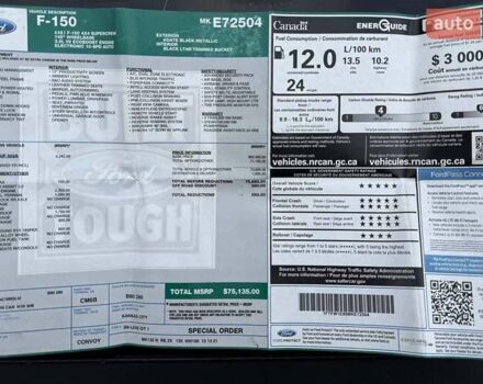 Черный Форд Ф-150, объемом двигателя 3.5 л и пробегом 64 тыс. км за 48888 $, фото 217 на Automoto.ua