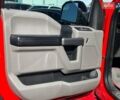 Красный Форд Ф-150, объемом двигателя 2.7 л и пробегом 327 тыс. км за 14690 $, фото 20 на Automoto.ua
