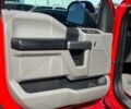 Красный Форд Ф-150, объемом двигателя 2.7 л и пробегом 327 тыс. км за 14690 $, фото 46 на Automoto.ua