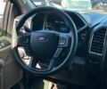 Красный Форд Ф-150, объемом двигателя 2.7 л и пробегом 327 тыс. км за 14690 $, фото 31 на Automoto.ua