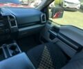 Красный Форд Ф-150, объемом двигателя 2.7 л и пробегом 327 тыс. км за 14690 $, фото 29 на Automoto.ua