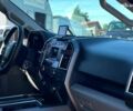 Красный Форд Ф-150, объемом двигателя 2.7 л и пробегом 327 тыс. км за 14690 $, фото 22 на Automoto.ua