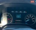 Красный Форд Ф-150, объемом двигателя 2.7 л и пробегом 327 тыс. км за 14690 $, фото 17 на Automoto.ua