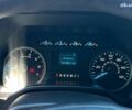Красный Форд Ф-150, объемом двигателя 2.7 л и пробегом 327 тыс. км за 14690 $, фото 42 на Automoto.ua