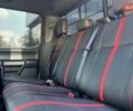 Красный Форд Ф-150, объемом двигателя 3.5 л и пробегом 154 тыс. км за 31200 $, фото 25 на Automoto.ua