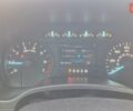 Красный Форд Ф-150, объемом двигателя 2.7 л и пробегом 160 тыс. км за 27500 $, фото 16 на Automoto.ua
