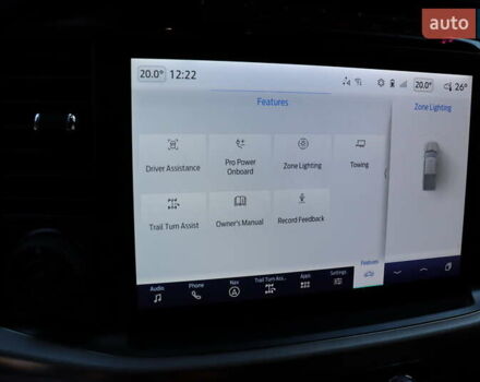 Красный Форд Ф-150, объемом двигателя 3.5 л и пробегом 70 тыс. км за 89900 $, фото 36 на Automoto.ua